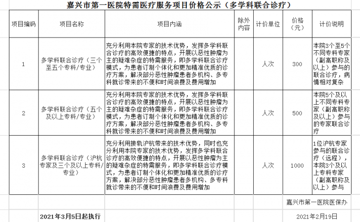 pg电子特需医疗服务项目价格公示.png