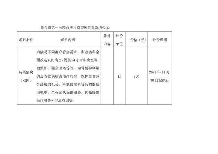 pg电子血液科特需床位费新增公示.jpg