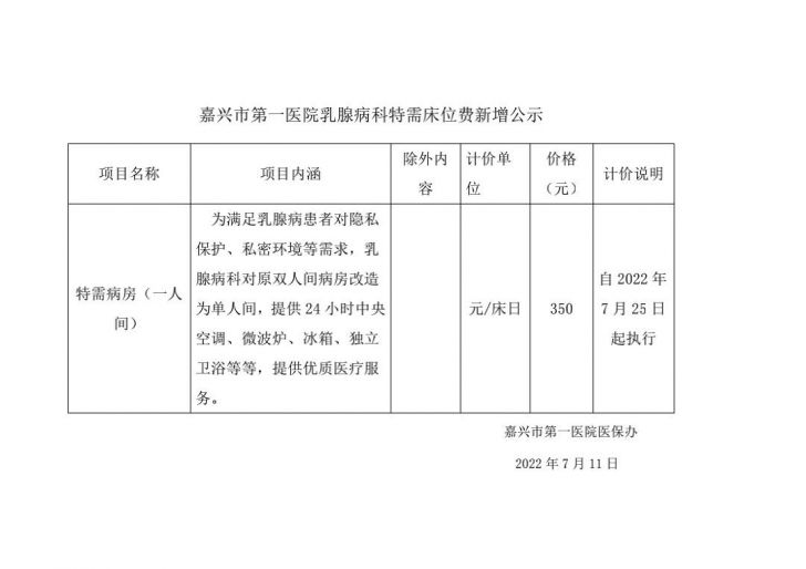 pg电子乳腺病科特需床位费新增公示.jpg