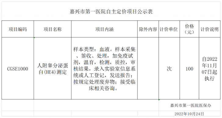 人附睾分泌蛋白(HE4)测定.png