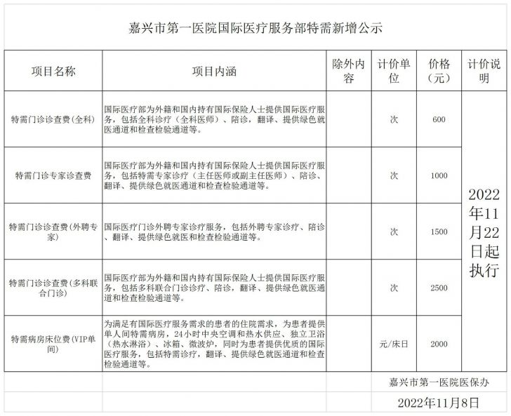 pg电子国际医疗服务部特需项目公示.jpg