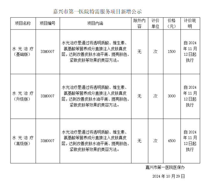 pg电子特需医疗服务项目价格申报表-皮肤科（水光治疗）.png